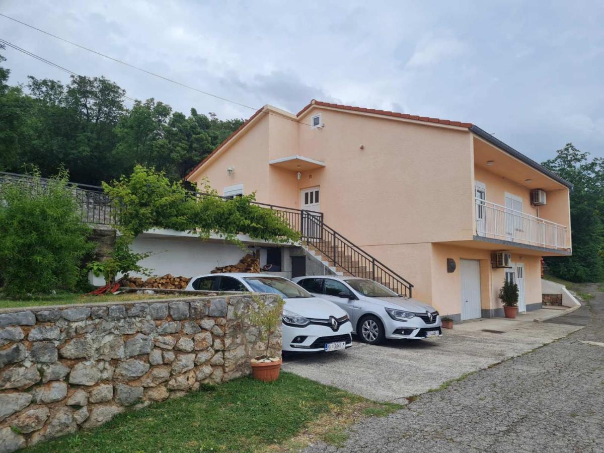 Apartman Luka Клейновиця Екстер'єр фото